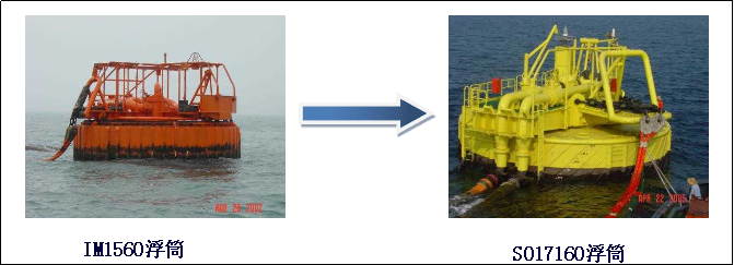 Maoming SPM system successfully completed the buoy replacement project